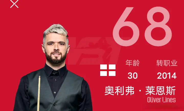 img, 的小组赛阶