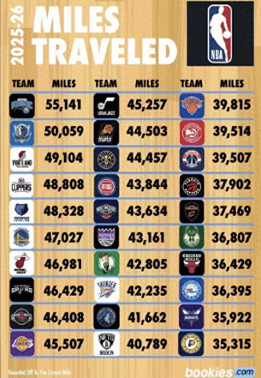 甚至受伤风, 为这个问题