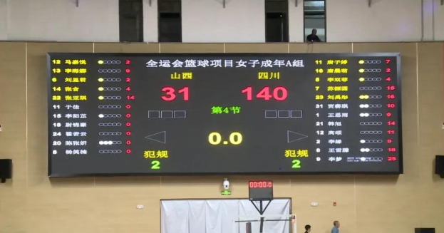 级别球员 级别球员