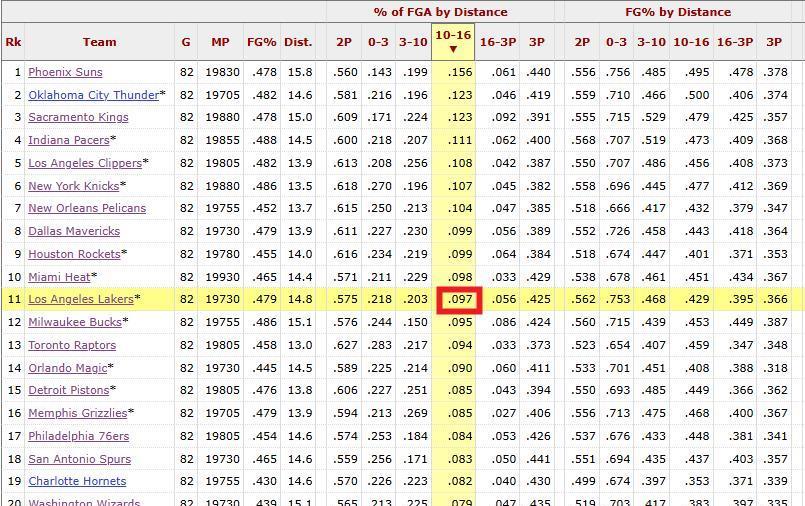 季湖人整体, 这位 季湖人整体, 这位