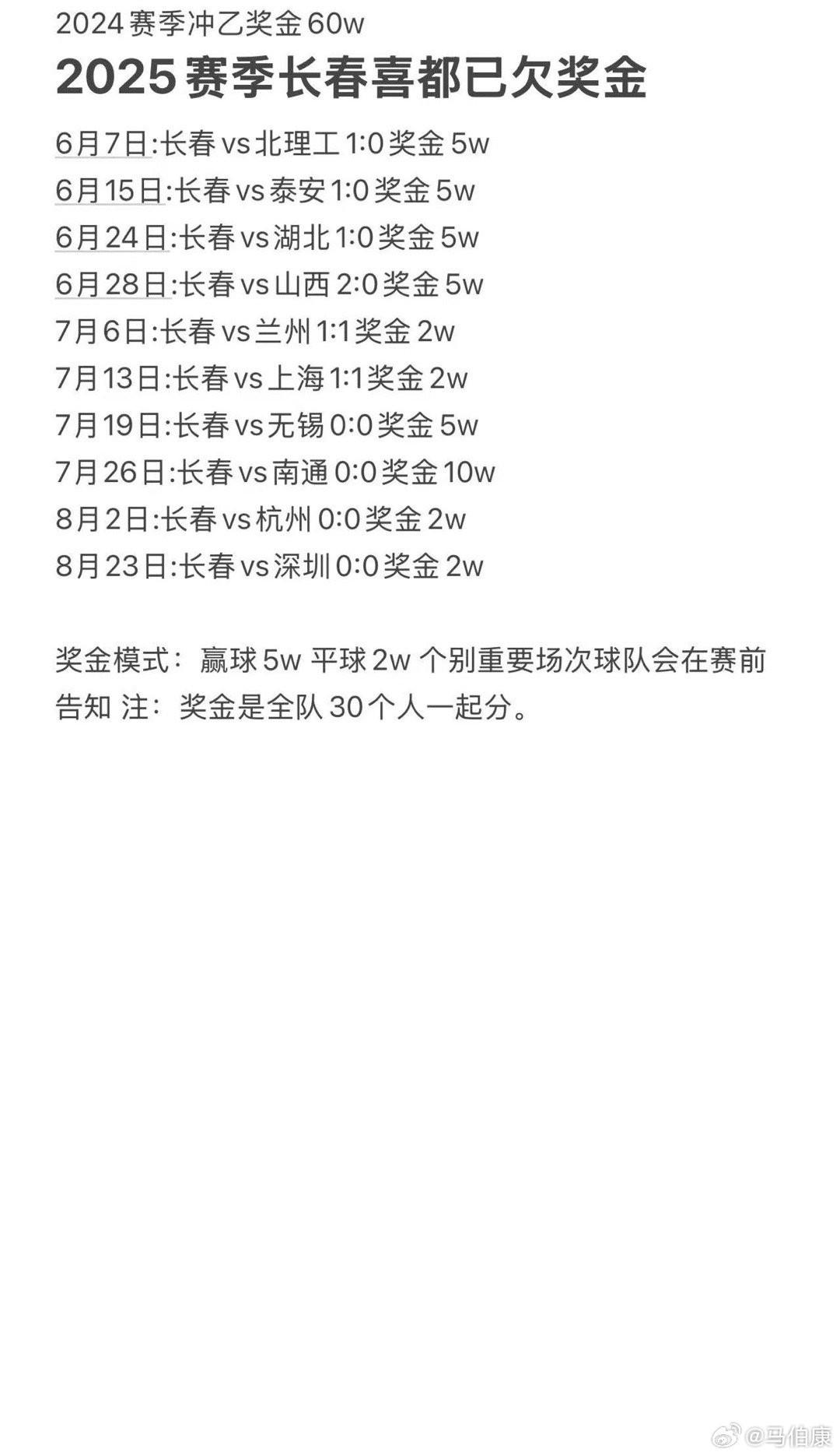 康发文讨薪, 见面沟通