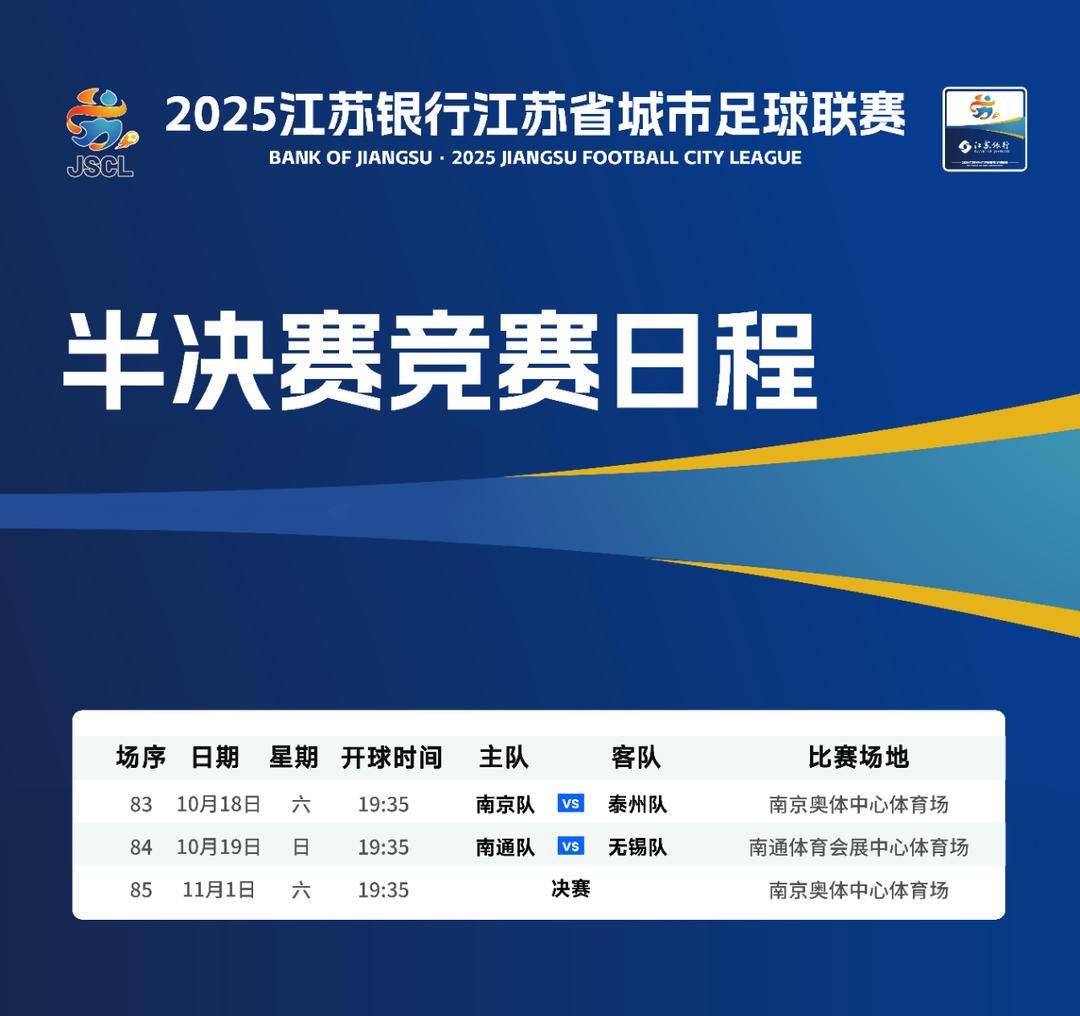 最终中签率 最终中签率